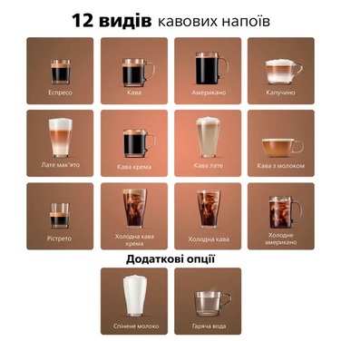 Кавомашина Philips EP4449/70 (6978910)