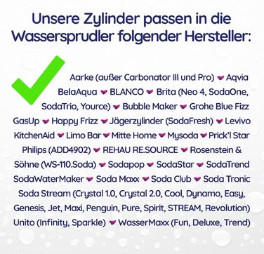 Набір із 2 змінних CO2-балонів SodaTASTE (змінний) для газованок, з натуральним м&39ятним смаком, без сиропу, для приготування до 120 л ароматизованої газованої води, без цукру (УВАГА потрібні 2 порожні балони) (лимон)