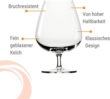 Коктейльні чаші Stlzle Lausitz Grandezza 240 мл / Набір з 6 келихів для мартіні/Келихи для аперитиву/Cosmopolitan Келихи для посудомийної машини безпечні та ударостійкі (коньячні келихи)