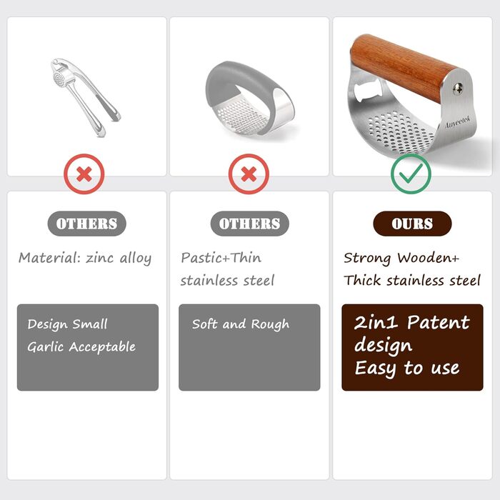 Часниковий прес з дерев'яною ручкою 10 x 5,1 см Auyeetek