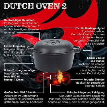 Чавунна каструля 4,8 л. і сковорода 1,8 л. чорний KESSER