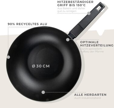 Сковорода вок 30 см Balance Fackelmann