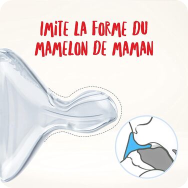 Детская бутылочка 150 мл First Choice NUK