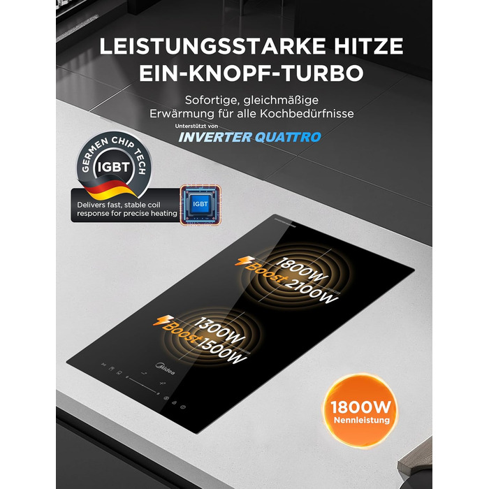 Індукційна варильна поверхня на 2 конфорки 3500 Вт Midea