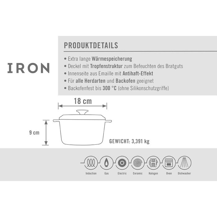 Чавунна каструля Ø 24 см, синього кольору, з кришкою та силіконовими ручками Емальований чавун, підходить для індукції та духовки для всіх типів плит Ø 24 см, висота 11 см, 4,2 літра (Чилі Червоний, Ø 18 см, висота 9 см, 1,8 літра)