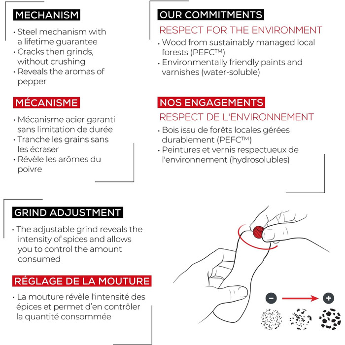 Млин для перцю Млин для солі Таїті 20 см Дует Перець Кристалічна Сіль - Класичне регулювання помелу - Виготовлено з деревини, сертифікованої PEFC - Французьке ноу-хау - Чорно-білий матовий (Pepper Mill, Matt Black)
