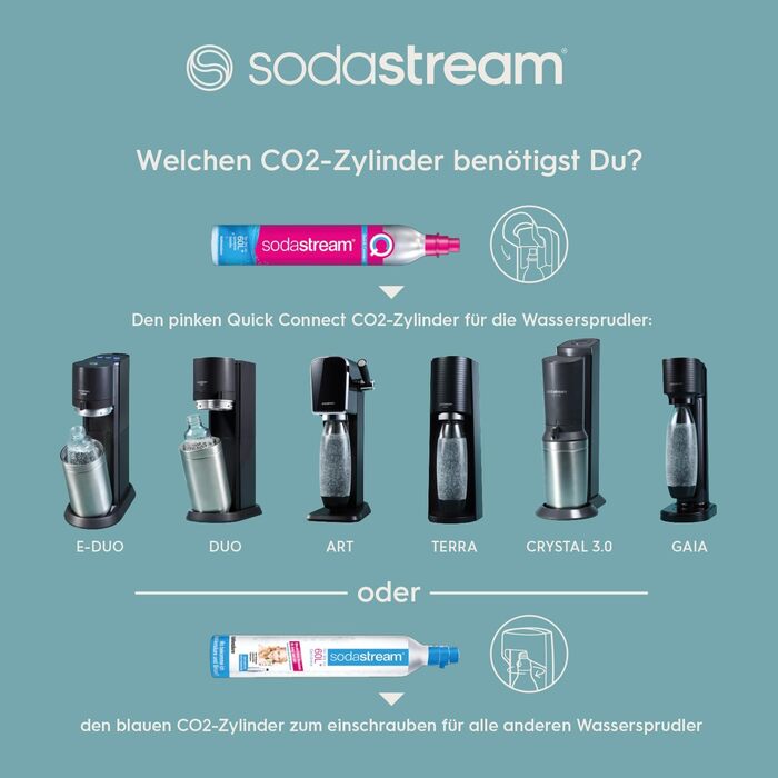 Набір для газування води, 3 предмети, чорний Gaia SodaStream