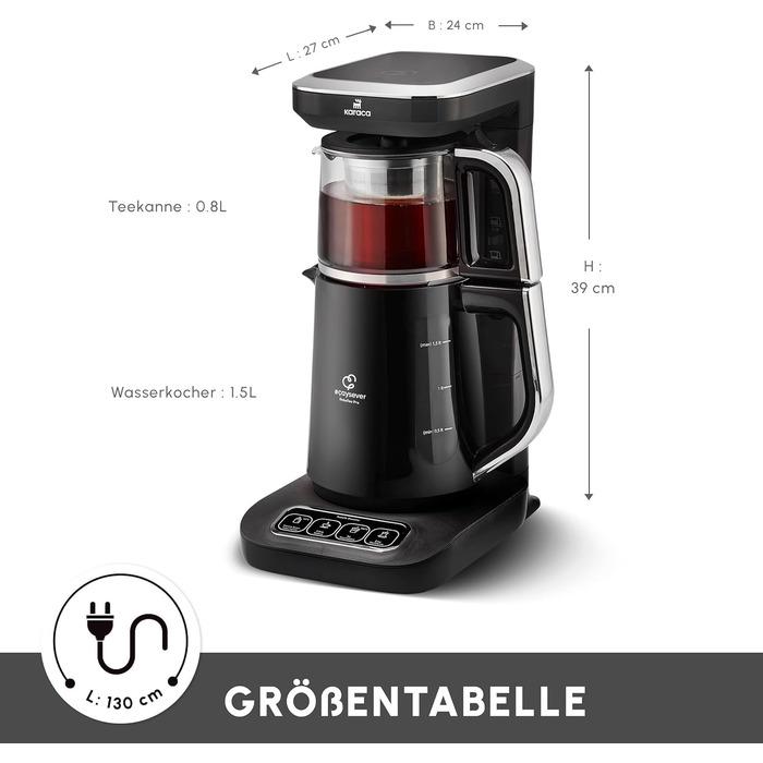 Електрочайник 4-в-1 1,5 л 2500 Вт чорний Caysever Robotea Pro Karaca