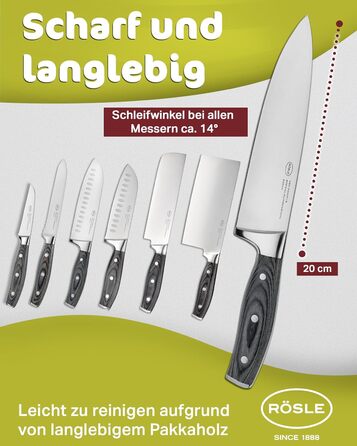 Нож поварской 20 см Wolfgrey Rosle