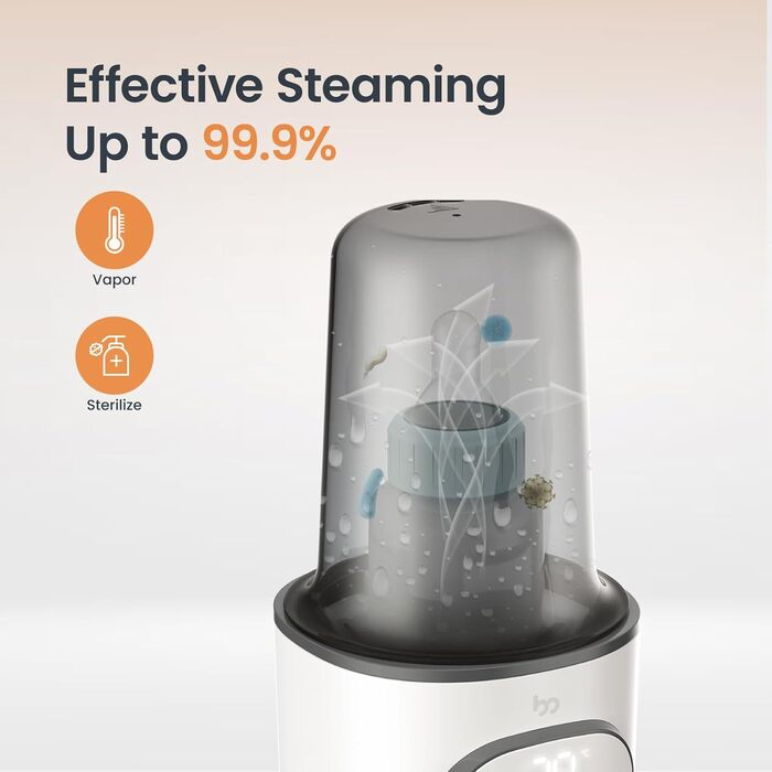 Електричний підігрівач дитячих пляшечок 8 в 1, 220 Вт femometer family