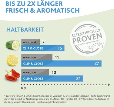 Набір контейнерів для зберігання продуктів EMSA Clip & Close, прямокутні, 5 x 0,8 л, коробки для зберігання, 100 герметичні, придатні для миття в посудомийній машині, морозильної камери та мікрохвильової печі, прозорі, сині, зроблені в Німеччині, N10307 (