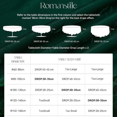 Маленька різдвяна скатертина Romanstile, яку можна прати та вона водовідштовхувальна, жакардові олені та ялинка, квадратна скатертина для журнального столика, святкова, подарункова ( 160 см, темно-зелена)