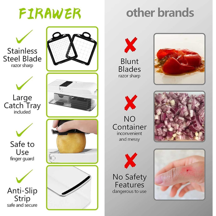 Овочерізка з контейнером 1,2 л білий SGAONSN