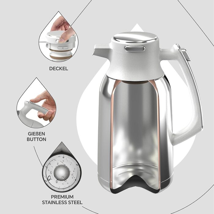 Термос-кавник 2 л, білий Ideus