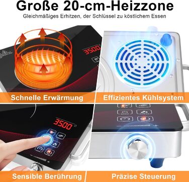 Індукційна варильна поверхня 3500 Вт Bellanny