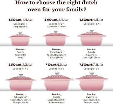 Чавунна форма, емальована 26 см, 5.2 л рожевий OVERMONT