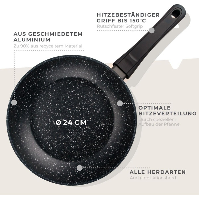 Сковорода 24 см Marble Fackelmann