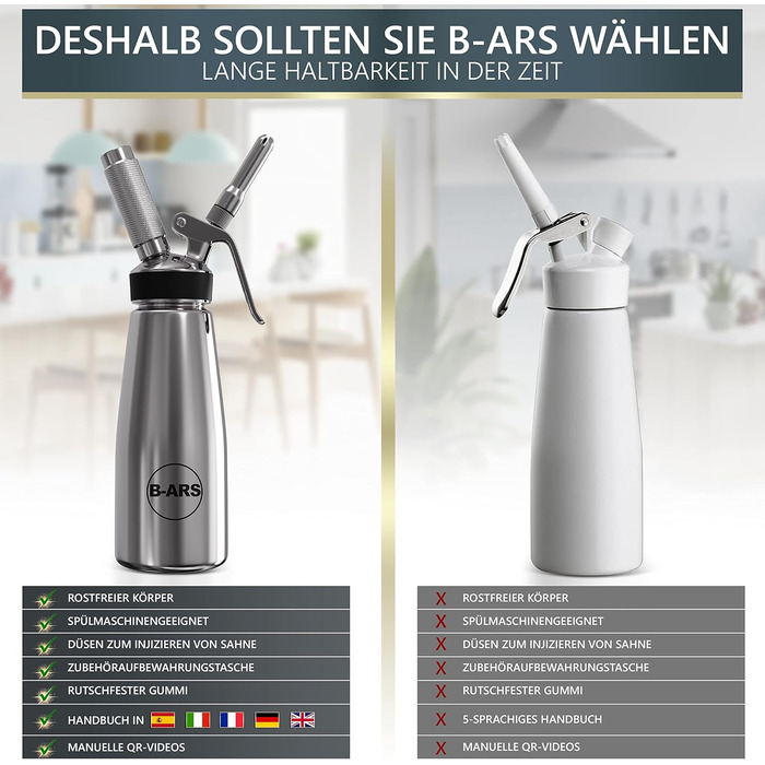 Диспенсер для вершків з нержавіючої сталі 500 мл B-ARS