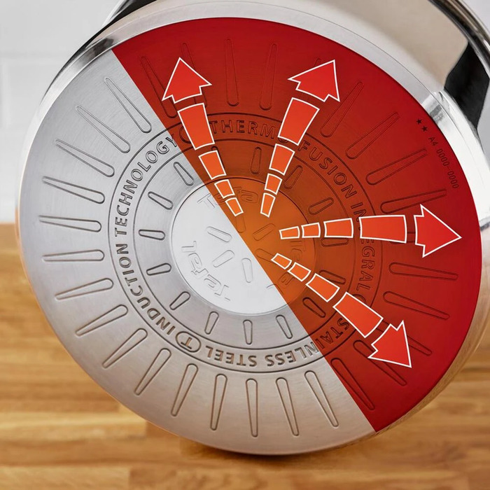 Tefal Delicious набор посуды, 6 предметов, нержавеющая сталь, бакелит, стекло