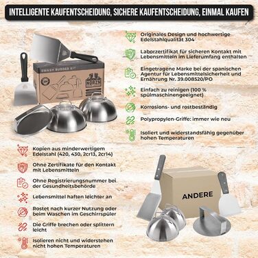 Профессиональный набор премиум-класса для барбекю из нержавеющей стали NORZN BROTHERS