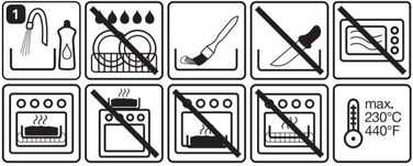 Форма для випічки розємна кругла Ø 20 см Inspiration Kaiser