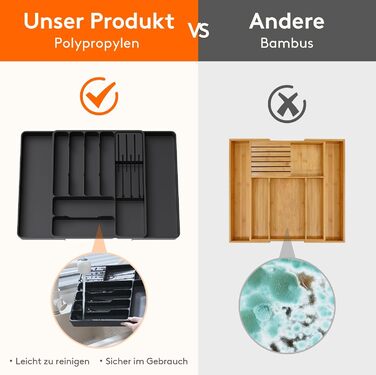 Органайзер для столових приладів 60 х 40 х 4,6 см 2 шт чорний Lifewit