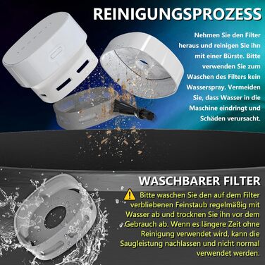 Міні-пилосос бездротовий білий IGOKOTI