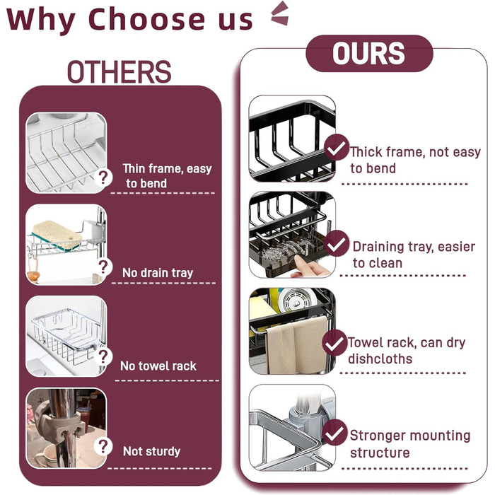 Органайзер для раковини LACEEZEN