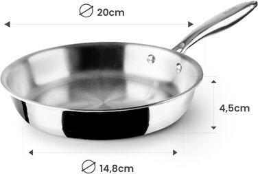 Сковорода тришарова 20 см, нержавіюча сталь Ibili