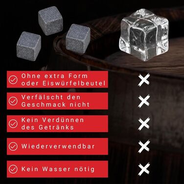 Камені для охолодження напоїв включаючи підставки, щипці, склянка для віскі WOMA