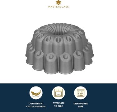 Декоративна форма для випікання Kitchen Craft MASTERCLASS BUTTON, алюмій, 24,7 х 24,7 х 10 см