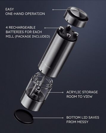 Млин для солі та перцю електричний з підзарядкою від USB, набір 2 предмети, металік FORLIM