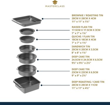 Набір із 7 форм для випікання Master Class