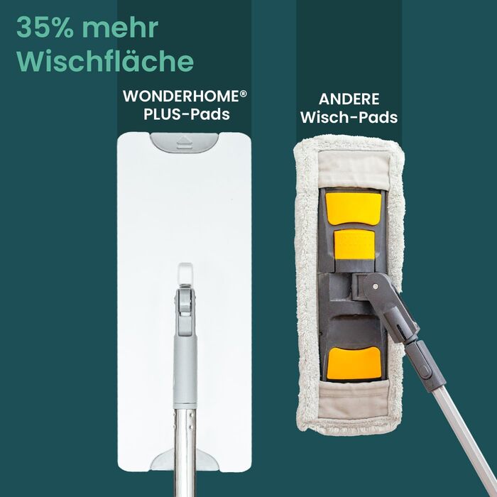 Набір швабри з відром 140 см сірий WONDERHOME