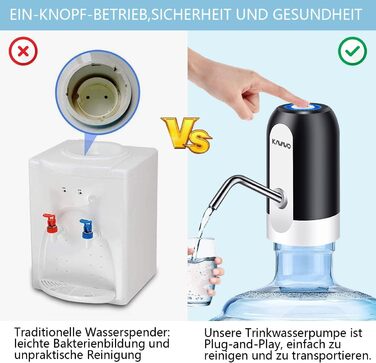 Диспенсер для води 4 Вт чорно-білий KAVAVO