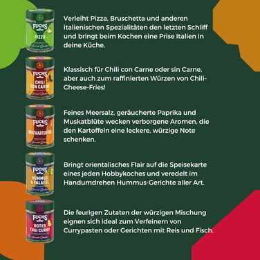 Подарунковий набір із 5 сумішей спецій Weltreise Fuchs