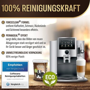 Таблеток для чищення кавомашин 250 табл Coffeeano