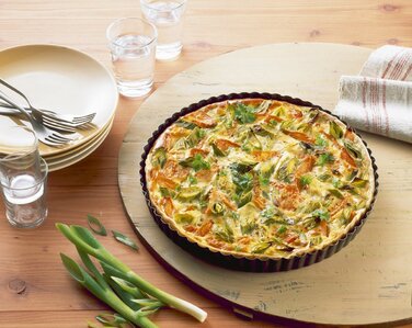 Форма для випічки кругла зі знімним дном Ø 28 см Delicious Kaiser