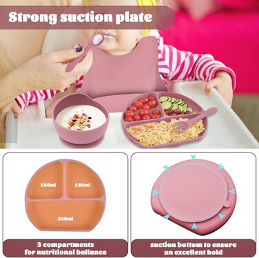 Набор детской силиконовой посуды, 5 предметов, розовый Hoseay