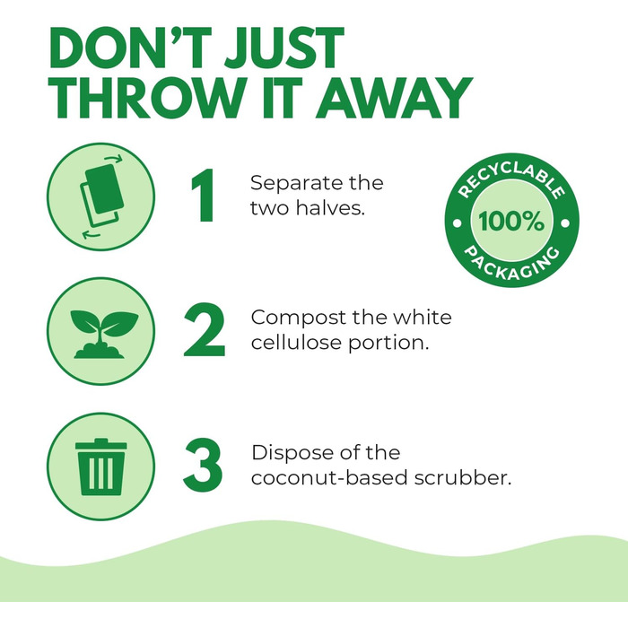 Набір з 24 біорозкладних губок для миття посуду AIRNEX