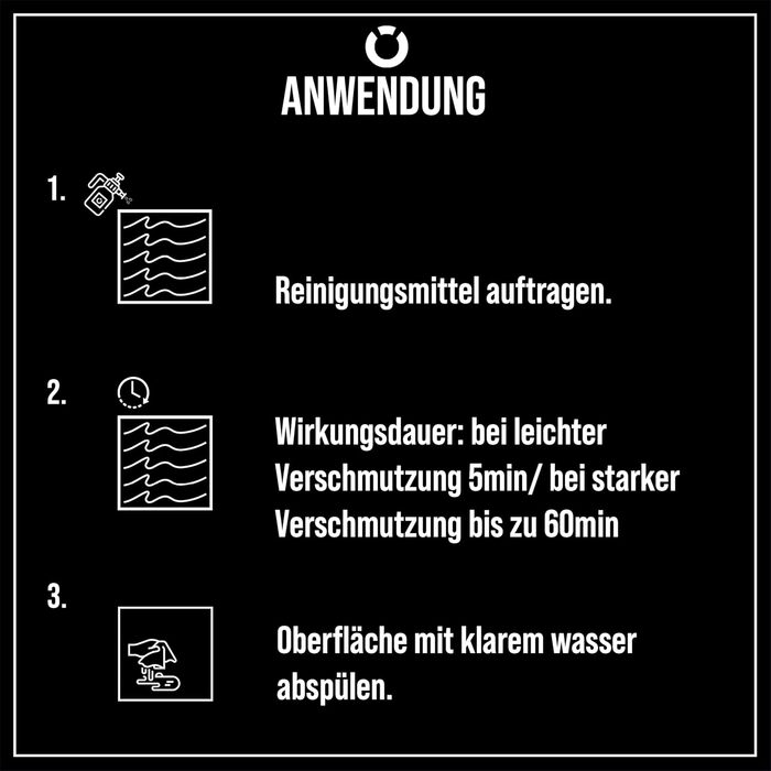 Засіб для миття духовок та грилів 750 мл STRÖDER