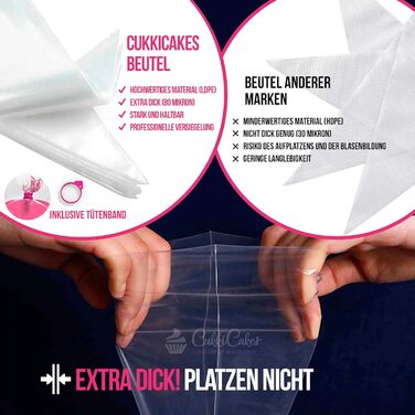 Набір кондитерських насадок та аксесуарів для професійного декорування тортів, 92 предмети, CukkiCakes