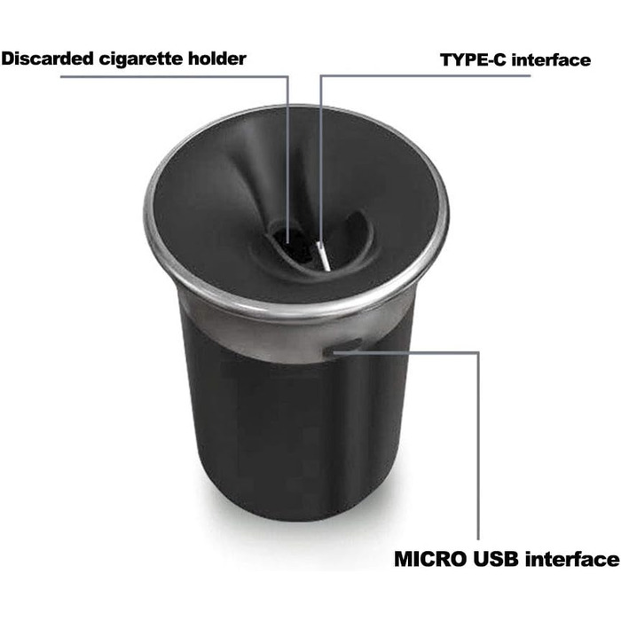 Попільничка для тютюнових стіків з кришкою HLMNAKE