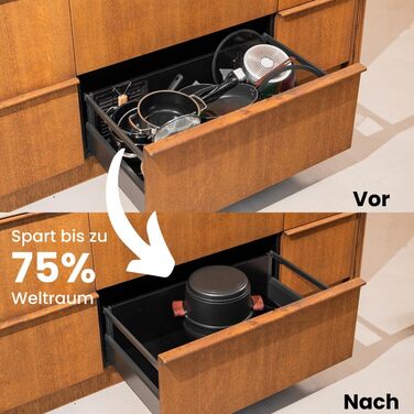 Набір кухонного посуду, 6 предметів CookingTotem