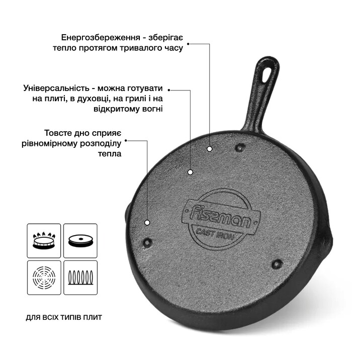 Пательня для млинців і піци Fissman 20x2,8 см (4138)