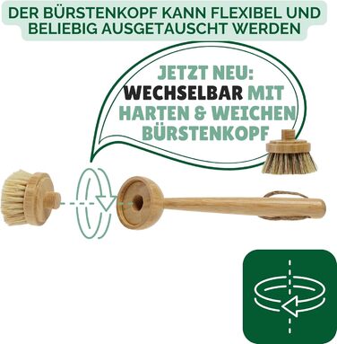 Щетка для посуды с сменными насадками 21,5 Protea