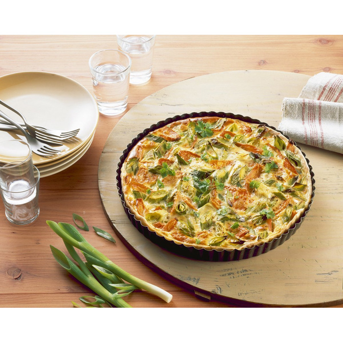 Форма для випічки кругла зі знімним дном Ø 28 см Delicious Kaiser