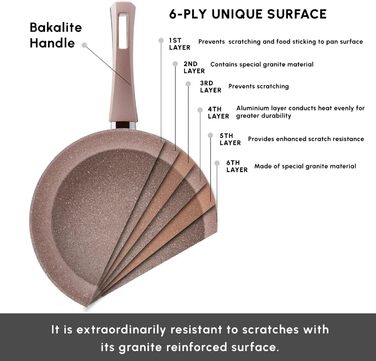 Набір посуду преміум-класу для індукційного приготування Karaca Emirgan з 8 предметів, сріблясто-червоний, міцний набір індукційного посуду, підходить для всіх типів плит, скляна кришка, каструлі та сковорідки, придатні для миття в посудомийній машині (на