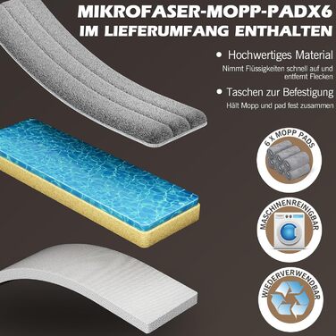 Набір швабри з відром 140 см коричневий MASTERTOP