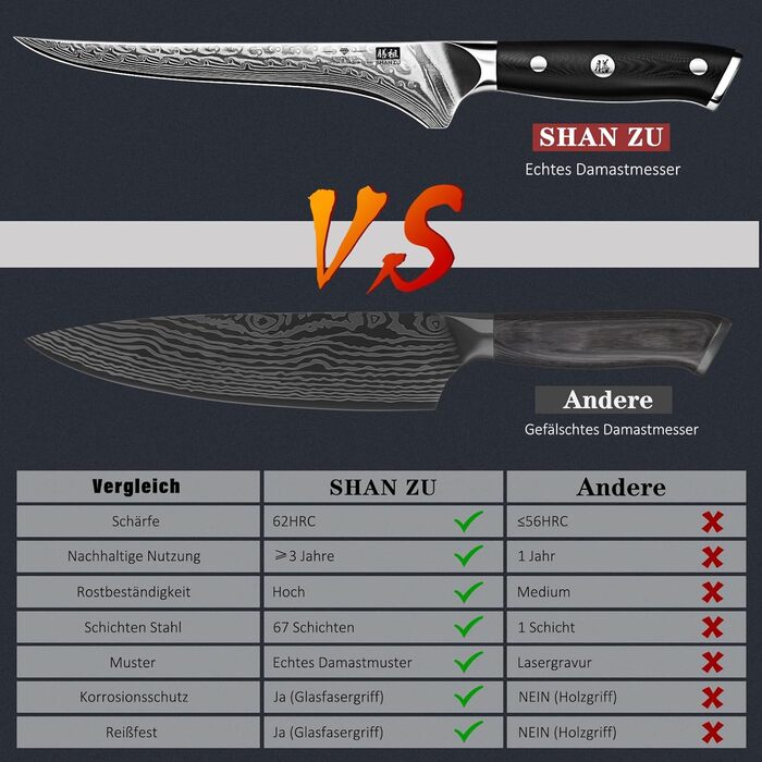 Филейный нож 18 см, дамасская сталь PRO SHAN ZU